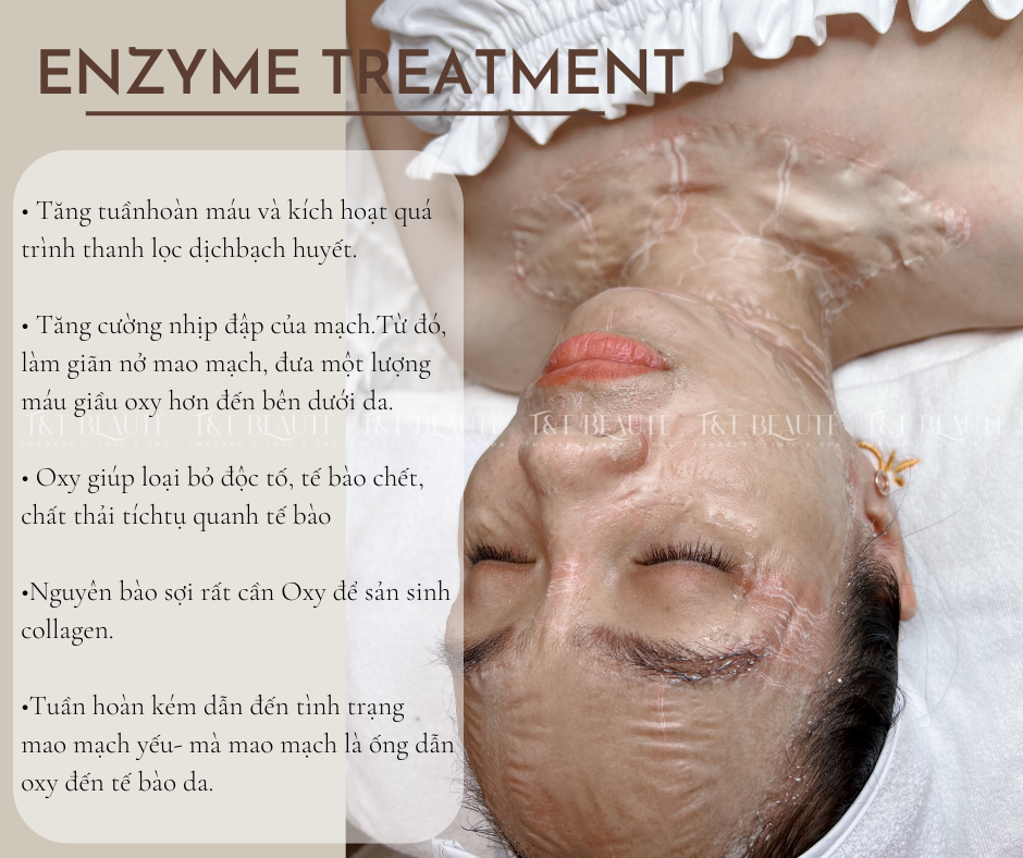 Peel Enzyme ( Lymphatic system protocol)